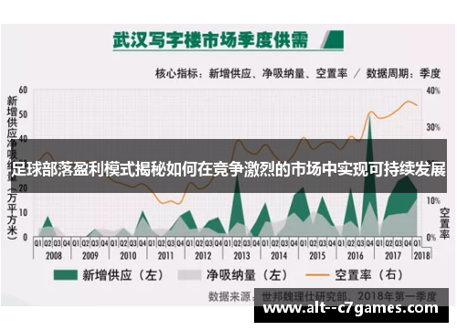 足球部落盈利模式揭秘如何在竞争激烈的市场中实现可持续发展 足球部落盈利模式揭秘如何在竞争激烈的市场中实现可持续发展