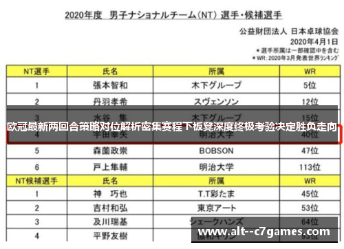 欧冠最新两回合策略对位解析密集赛程下板凳深度终极考验决定胜负走向